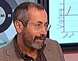 RTVl